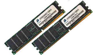 The RAM - The Random Access Memory